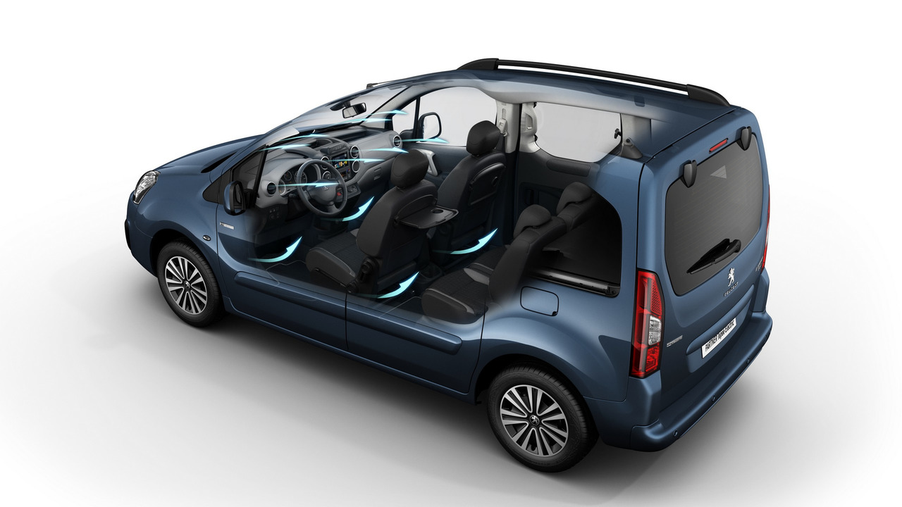 Peugeot Partner Tepee Electric