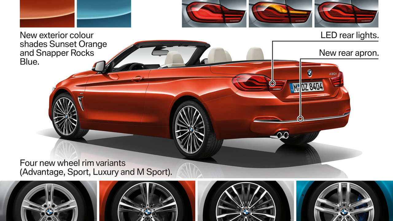 2017 BMW 4 Series facelift